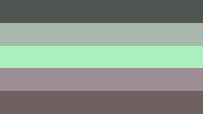 A I Gender
